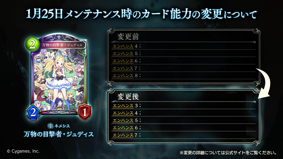 【能力変更】
1月25日のメンテナンス時に、「酷虐の悪魔・ミルナード」「万物の目撃者・ジュディス」のカード能力を変更いたします。
詳細は公式サイトをご覧ください。
shadowverse.jp/news/?announce…
#シャドウバース