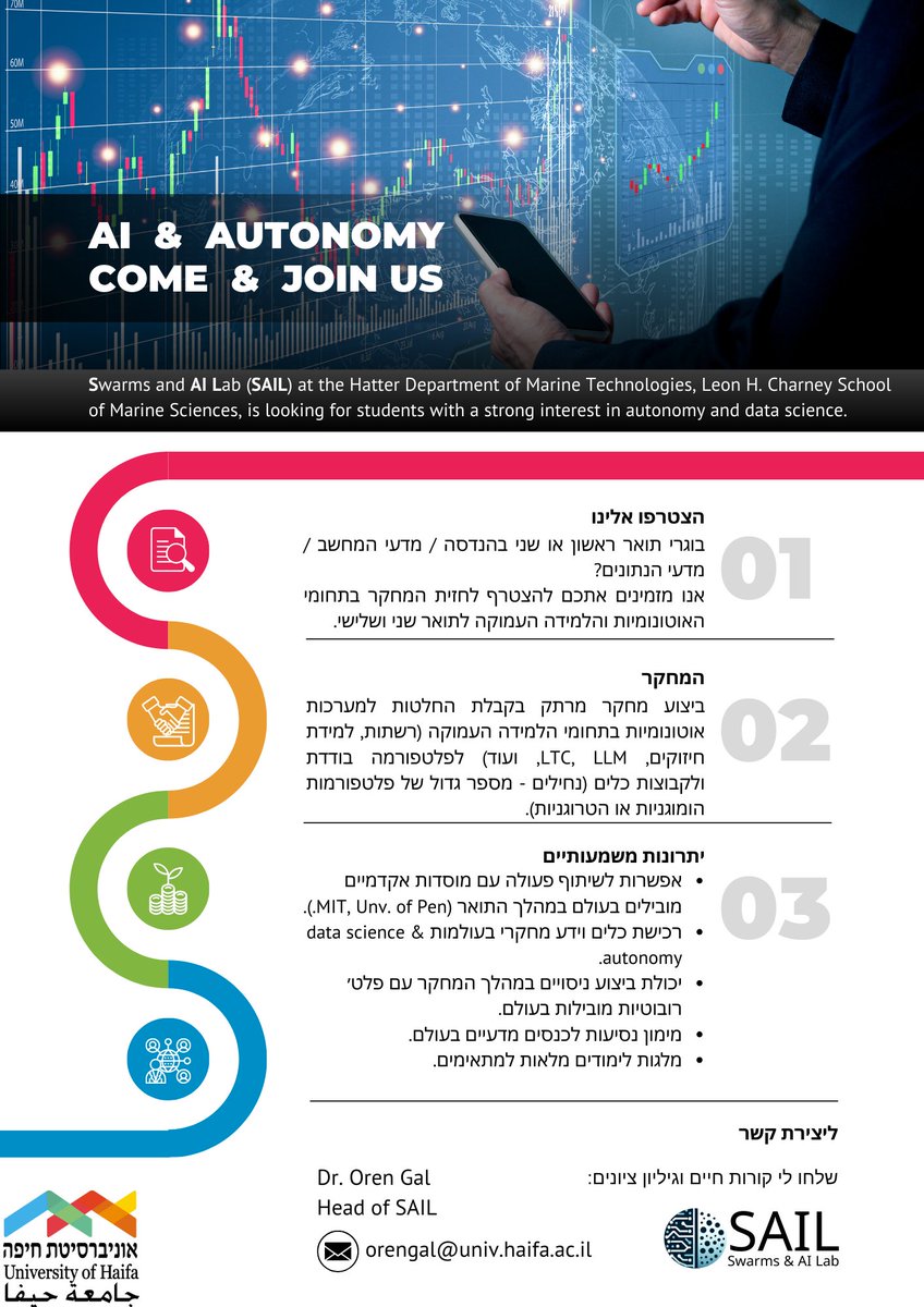 The Swarms and #AI Lab (SAIL) at the Hatter Department of #MarineTech, is looking for students with a strong interest in autonomy and #DataScience . To apply, send your CV and grades sheet to Dr. Oren Gal, Head of SAIL>> 📧orengal@univ.haifa.ac.il.