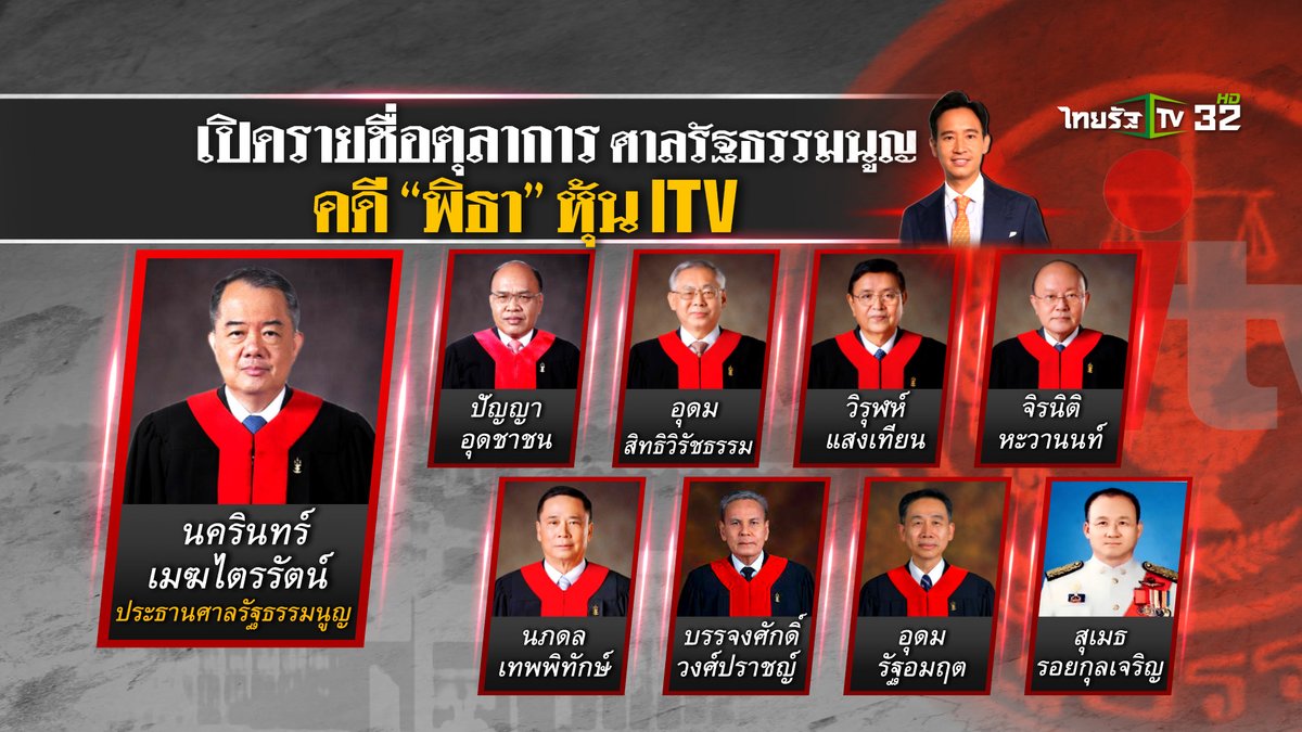 เปิดรายชื่อตุลาการศาลรัฐธรรมนูญ ตัดสินคดีหุ้นไอทีวี
.
1. นายนครินทร์ เมฆไตรรัตน์ ประธานศาล รธน.
2. นายปัญญา อุดชาชน
3. นายอุดม สิทธิวิรัชธรรม
4. นายวิรุฬห์ แสงเทียน
5. นายจิรนิติ หะวานนท์
6. นายนภดล เทพพิทักษ์
7. นายบรรจงศักดิ์ วงศ์ปราชญ์ 
8. นายอุดม รัฐอมฤต
9. นายสุเมธ
