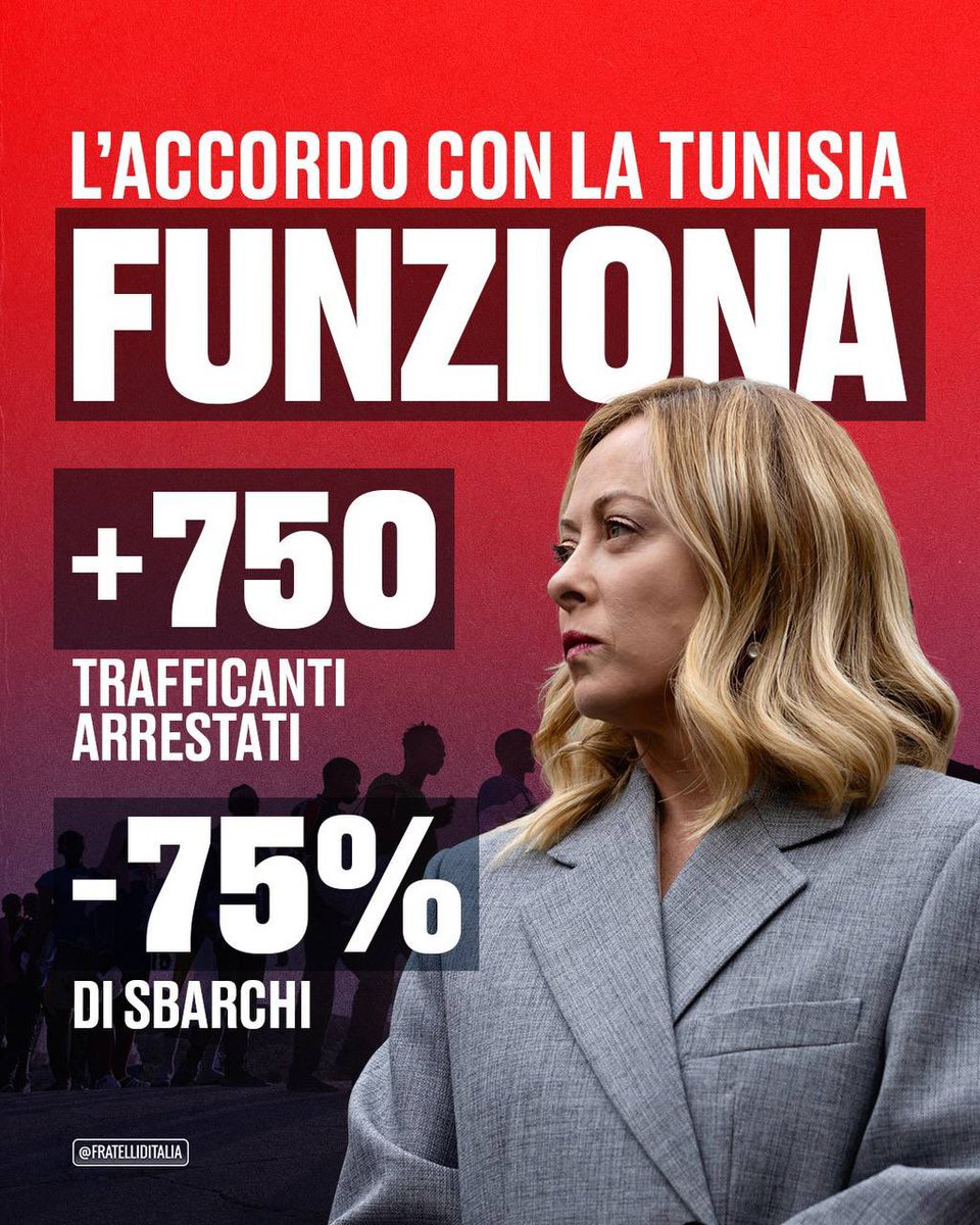 Diminuiscono gli sbarchi e si rafforza il contrasto ai trafficanti di esseri umani. A confermarlo è la Commissione europea. 

Un altro successo di #GiorgiaMeloni in politica estera e un'ennesima batosta alla sinistra disfattista e boicottatrice.
#24gennaio