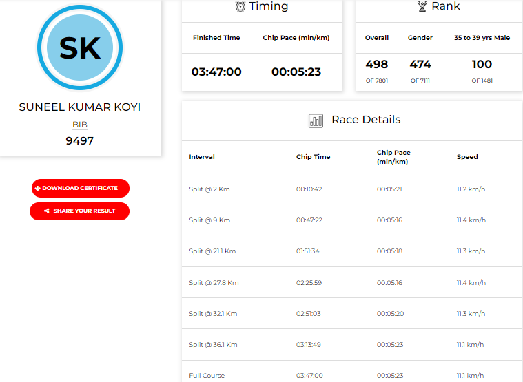 Suneel Kumar Koyi tweet media