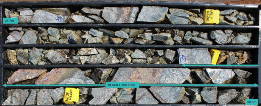 📰DY6 Dec 2023 Quarterly Report Highlights:
- Completion of Machinga drilling
- Start of exploration at Salambidwe
- Expansion of Malawi project portfolio 

READ MORE🔗cdn-api.markitdigital.com/apiman-gateway…

$DY6 $DY6.ax #rareearths #niobium #lithium #criticalminerals #exploration