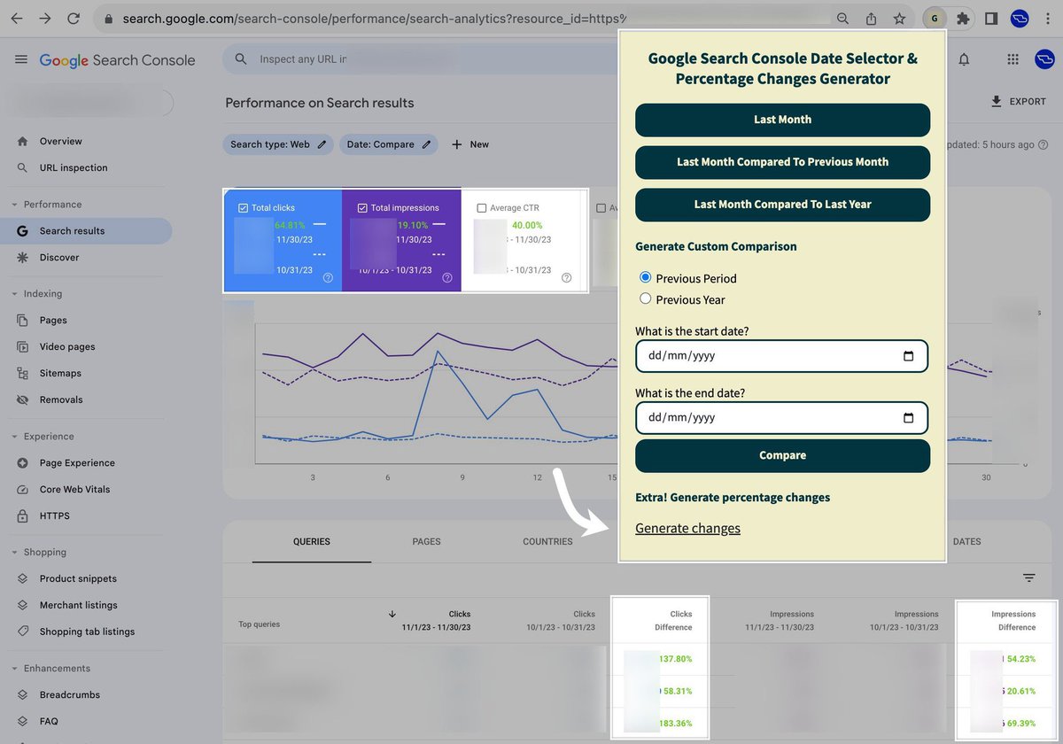 Great new Chrome extension for GSC. Can do quick date comparisons &amp; see percentage changes.

The extension has gained over 3,000 users in the past month - so SEOs must be finding it useful!

Install the Google Search Console Date Selector via <a href="/thijsvanhal/">Thijs van Hal</a>: chrome.google.com/webstore/detai…