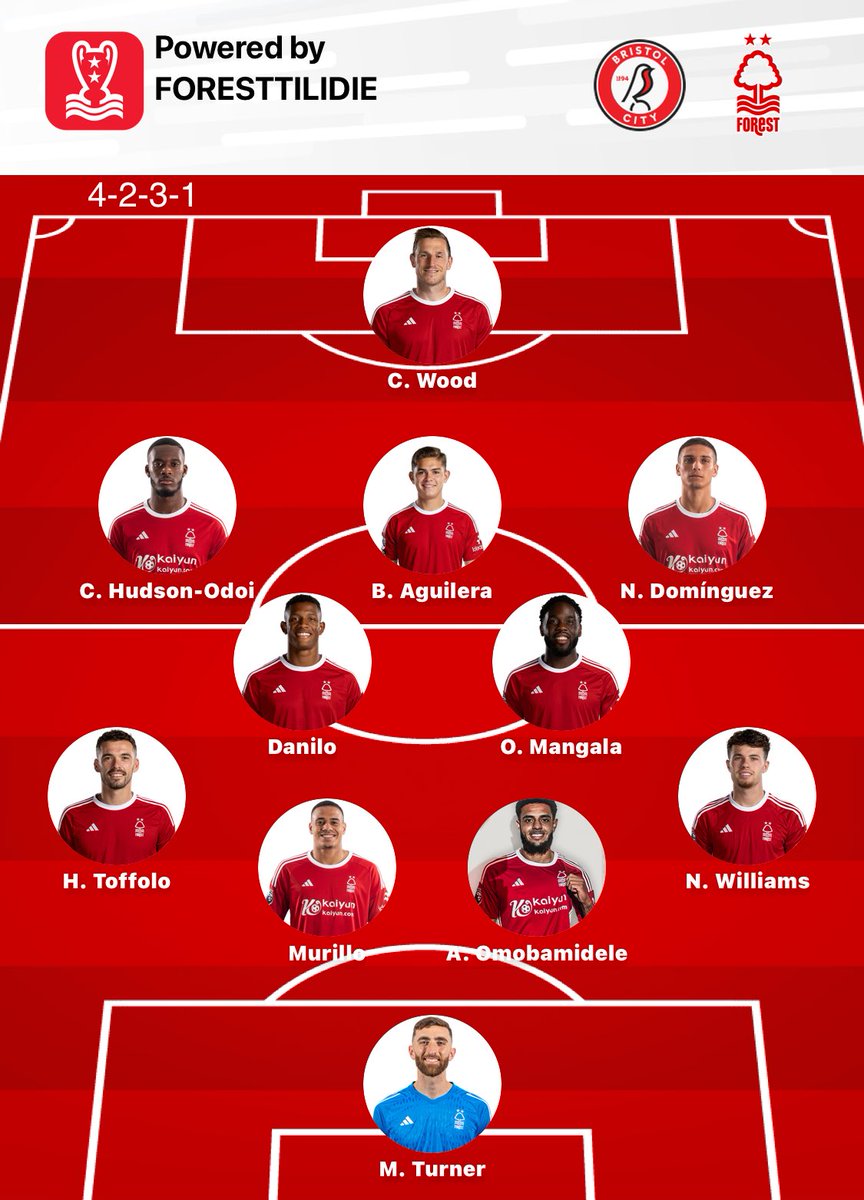 linesgary's tweet image. Team to face Bristol #nffc #coyr