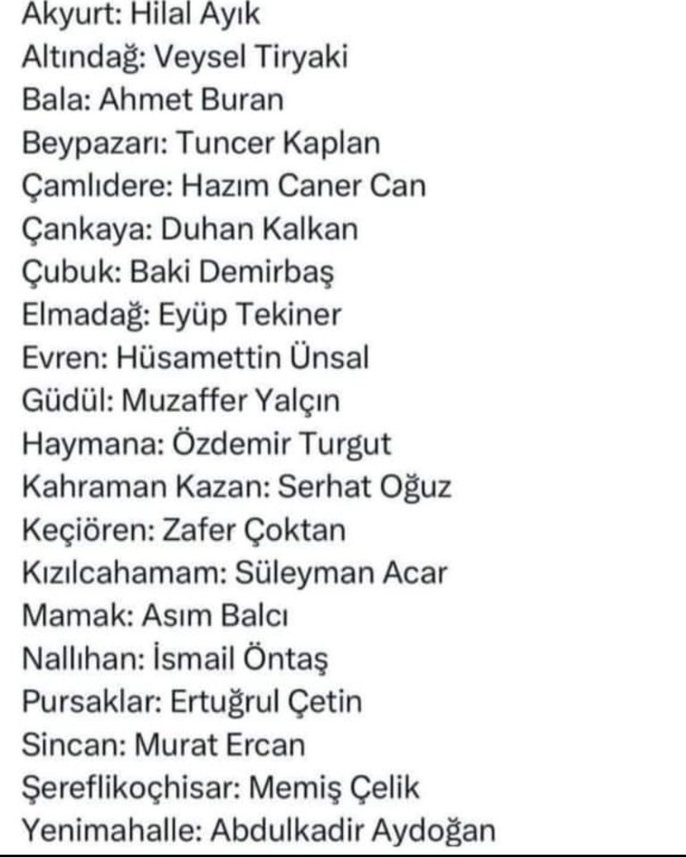 31 Mart 2024 seçimleri için aday gösterilen partimizin belediye başkan adaylarınının. Ankaramıza,ilçelerimize,partimize  ve ülkemize hayırlı olmasını diliyorum. <a href="/Akparti/">AK Parti</a> #HazirizKararliyiz #YenidenAnkara