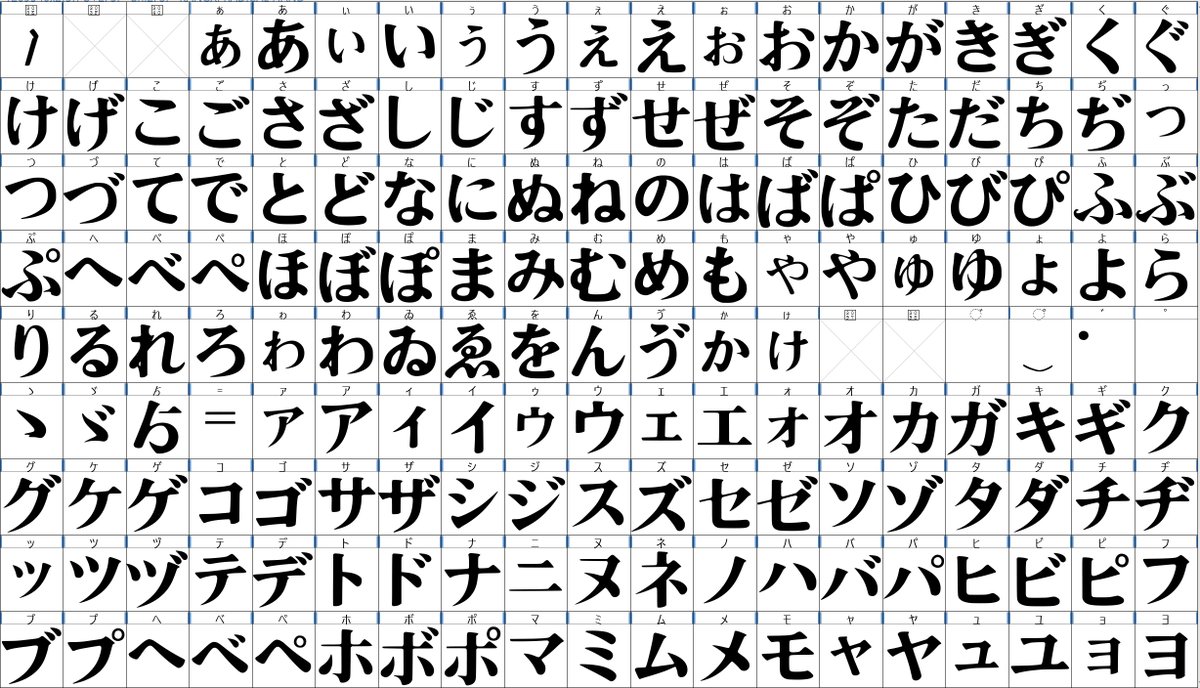 GraphOrigin_AI tweet picture