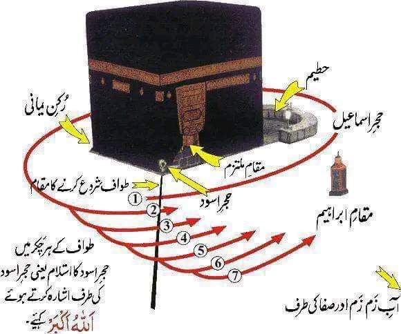 اے اللہ پاک ! جو مسلمان بھی اس پوسٹ کو دیکھ رہا ہے اس کو اپنے گھر کی زیارت عطا فرما آمین ۔ 

Best photo of the day 😘
#cricketchallenge
#cricketnews
#cricket #islamicpost   #umrahmubarak #JumaMubarak #geocricket #viralfacts
#bastratachallenge 
#ChallengeChallenge