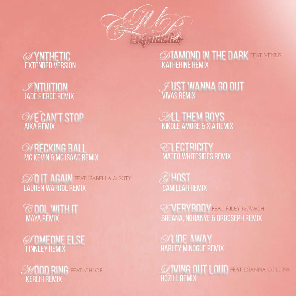 CLUB SYNTHETIC this week.

🎀@habjadelicious <a href="/habaika/">Alexis  Zamora</a> @mckevinhabbo @hbmcisaac <a href="/LaurenWarholHB/">Lauren warhol</a> @habmayawelch <a href="/HabFinnley/">F!NN</a> @habkerlih <a href="/midnightrainkat/">Katherine</a> @HabboVivas <a href="/HabNikole/">HOT GIRL NIK</a> @habXlA <a href="/mateowhitesides/">Mateo Whitesides</a> @hbcamillah @habbreana <a href="/habnohanye/">Nohanye</a> <a href="/drooseph/">Ditzy 2.0</a> <a href="/habharley/">harley minogue</a> @habhozill 🎀