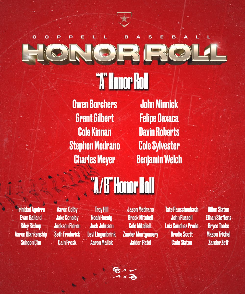 Congratulations to all our players who made 2nd 9 weeks honor roll! Taking care of business on the field and in the class room. We are proud of you all! 
#Allin #studentathletes #cowboypride  #keepgrinding
