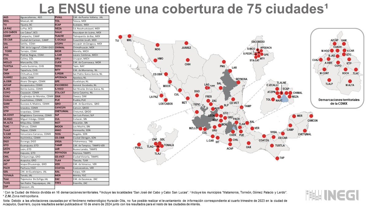MolinaL_Nicolas's tweet photo. .@INEGI_INFORMA  Estuvimos en el programa "UAA Noticias", de @uaatvoficial para presentar los resultados de la #ENSU IV/ 2023 para la ciudad de #Aguascalientes. Gracias a Luis Antonio Salazar por darnos la oportunidad de estar en tu noticiero. https://t.co/iADL3J77KP