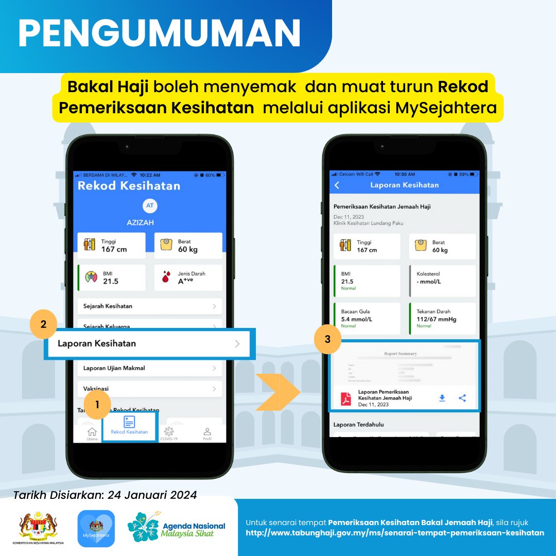 Bakal Haji kini boleh mengakses Rekod Pemeriksaan Kesihatan di Aplikasi MySejahtera. 

Sila ikuti langkah-langkah di bawah untuk mengakses Rekod Pemeriksaan Kesihatan Haji. 

#MySejahtera #AplikasiKesihatanAwam #tabunghaji #haji1445H