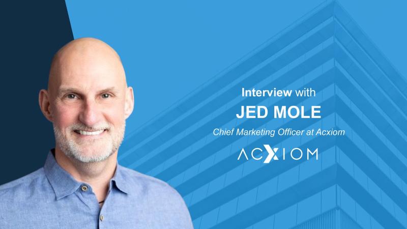 martechcube's tweet image. A brand that genuinely understands its customers, across the various segments they’ll inevitably have, will be a brand that can curate experiences people love.

martechcube.com/martech-interv…
@Acxiom @JedMole #martechinterview #customerintelligence #marketingtechnology #martech