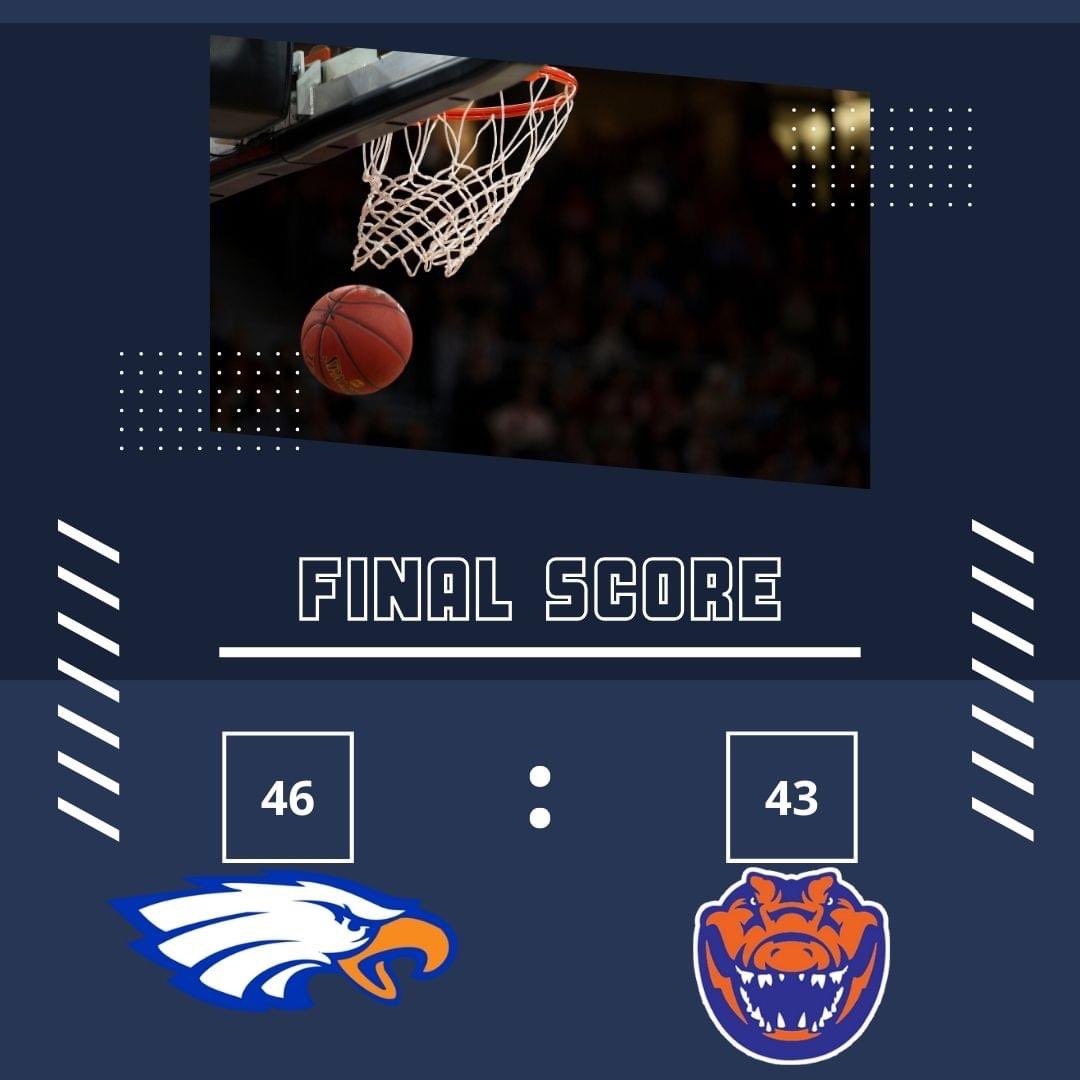 A. Perry - 32 pts
A. Yarnell - 9 pts
K. Freeman - 3 pts
M. Carter - 2 pts