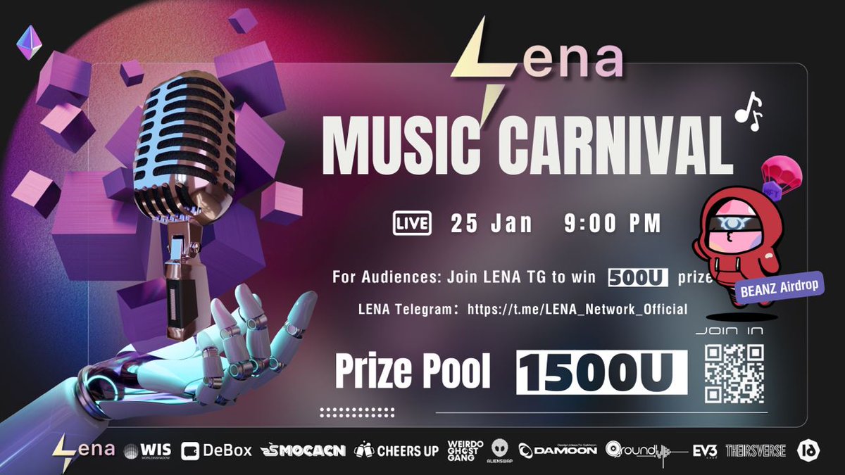 Auction Light ⚡ tweet media