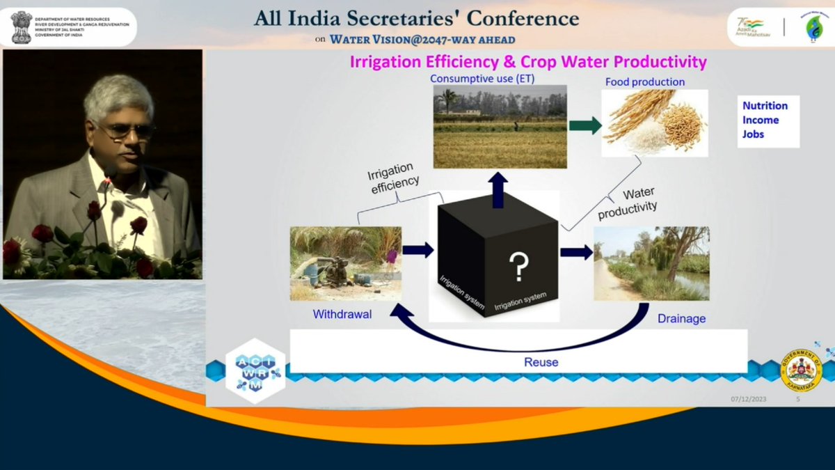 Narayanpur project is key for improving crop water productivity. - Dr. Somasekhar Rao Polisetti, Director (Technical),  <a href="/ACIWRM_GoK/">ACIWRM</a>, at All India Secretaries' Conference on Water Vision <a href="/2047/">Galina Dolenko</a> - Way Ahead (Day 2) in Mahabalipuram.

#WaterVision2047 #AllIndiaSecretariesConference