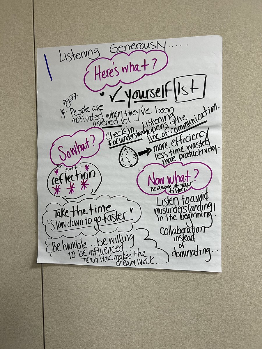 Today <a href="/AldineHeadStart/">Aldine Head Start</a> Great Book Study discussion chapter 1-3. The Collaborative Way! To make a stronger team👍<a href="/Primary_AISD/">Aldine ISD Early Learning</a> <a href="/ShanteDavis4466/">T. Shante Davis</a> <a href="/AldineISD/">Aldine ISD</a> <a href="/SaJones1996/">Sandy Jones</a> <a href="/TamikaW85256015/">Tamika Wise</a> <a href="/RayMondragon/">Ray A. Mondragon</a>