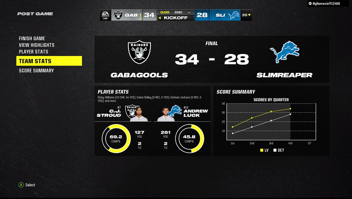 pecosROB's tweet image. super sloppy (look at those turnovers lmao) but the most fun head to head game I've played so far. he got a pick 6 at the end and danced and I wasn't even mad. I was sweatin' at the end, tho #Madden24 #MUT24