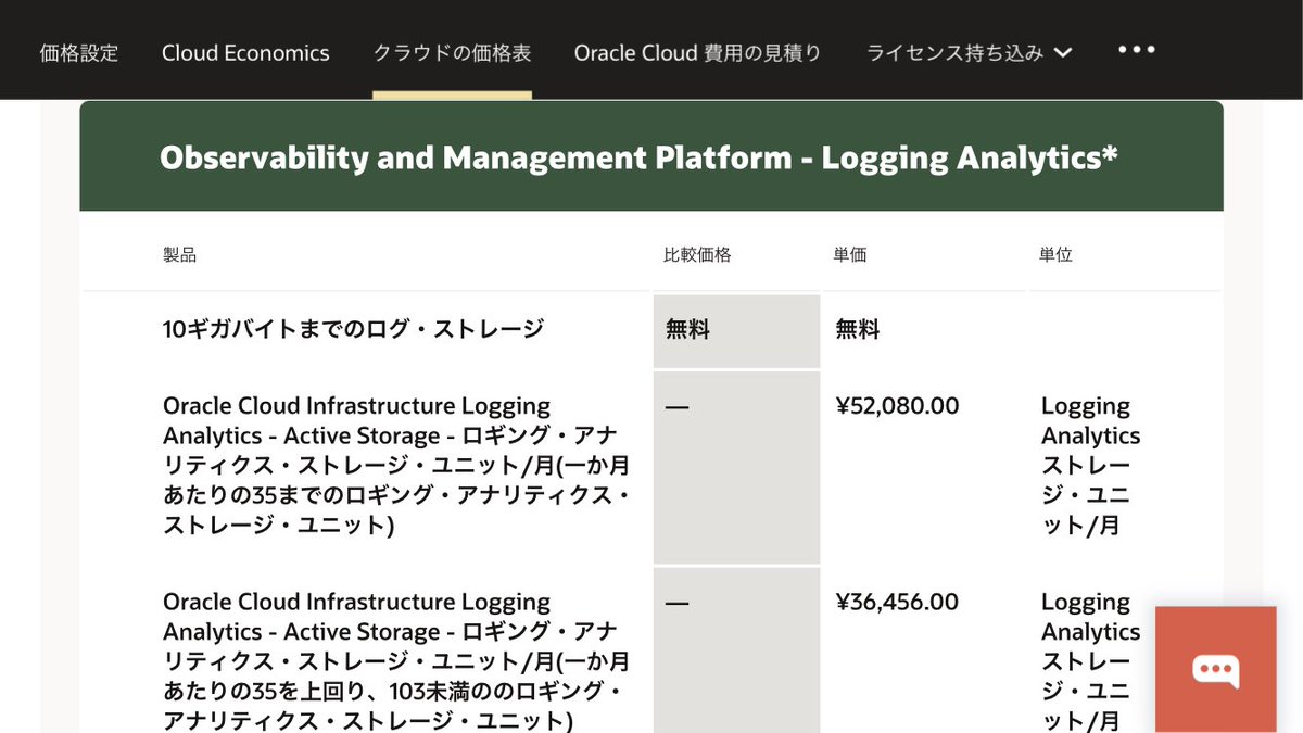 solaris_user's tweet image. あれ？ログアナリティクスって課金単位変わったの？以前は1ユニット/時間で60円だったのに1ユニット/月52,080円になってる。以前うっかりして無料枠の10GB超えて課金された時は1-2日で気がついて数千円で済んだけど、この課金単位だといきなり5万ってことになりそうで、ちょい怖いな
