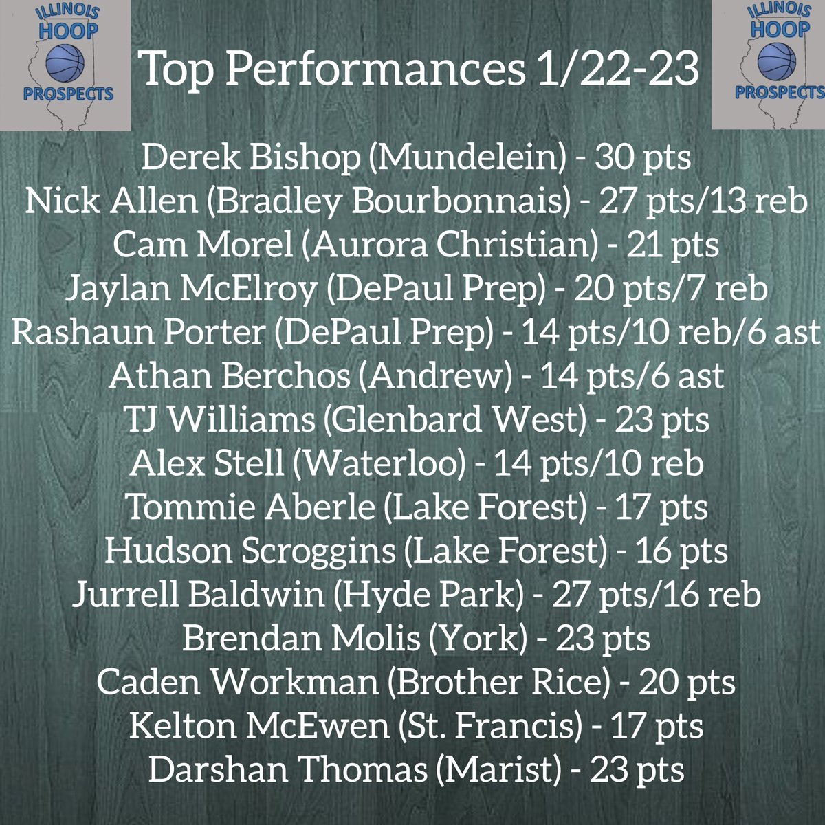 Illinois Hoop Prospects tweet media