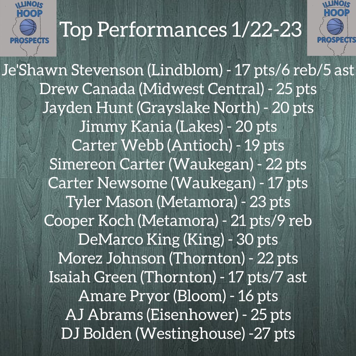 Illinois Hoop Prospects tweet media