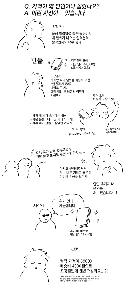 매일매일 만화가 나오는 피넛버터 토스트 탁상 일력달력, 추판공지❤️‍🔥❤️‍🔥❤️‍🔥 만화는 앞뒤를 자르고 한두 컷 씩만 봐도 재미있다는 사실, 아시나요?  모르신다면 이제부터 알게 되실 것입니다.  구매 문의는 오픈카톡으로 부탁드립니다.  24년 1월 28일 자정까지! ➡️https://open.kakao.com/o/sGOrKG5f
