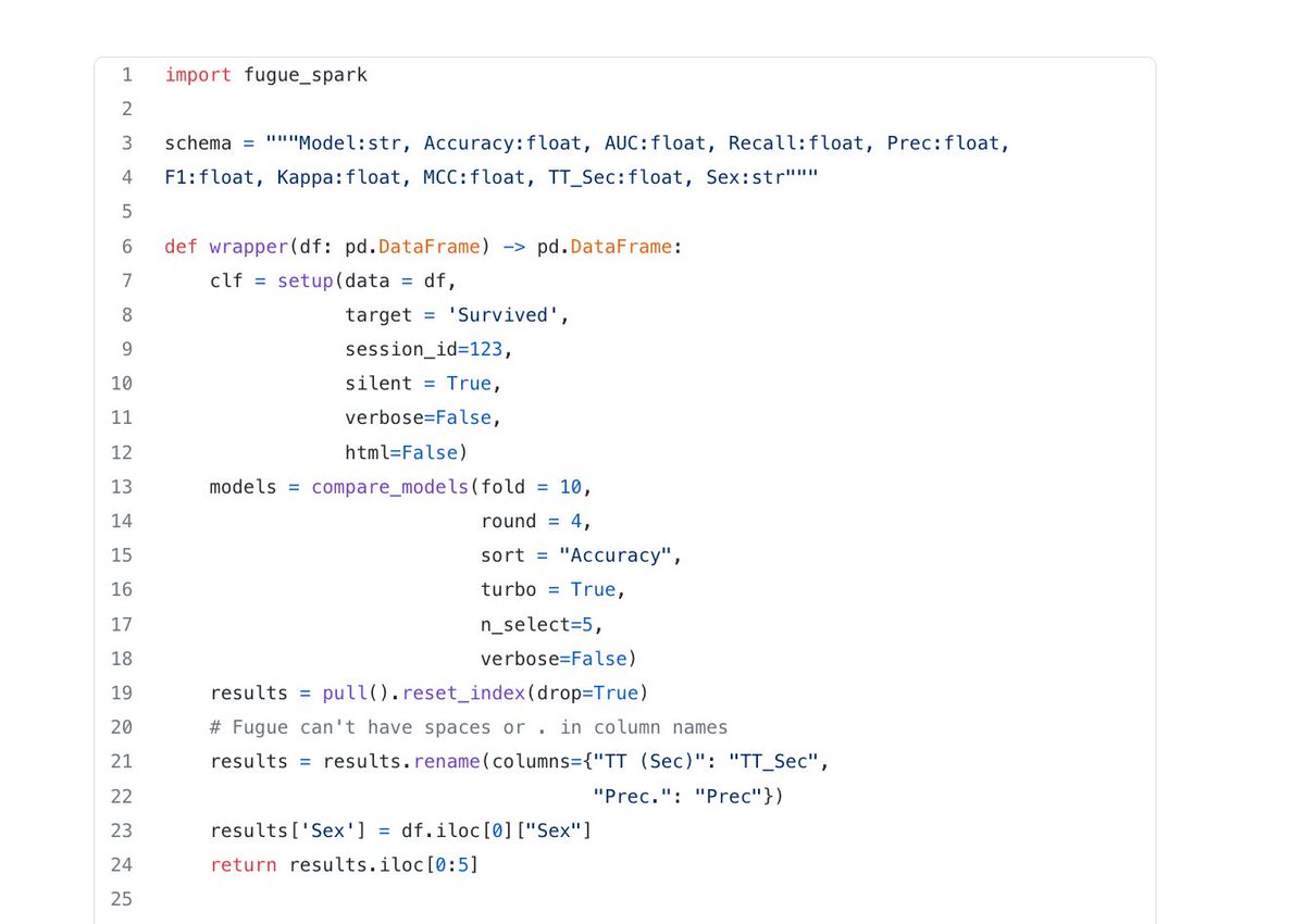 gp_pulipaka's tweet photo. #PyCaret using #ApacheSpark! #BigData #Analytics #DataScience #AI #MachineLearning #IoT #IIoT #PyTorch #Python #RStats #TensorFlow #Java #JavaScript #ReactJS #GoLang #CloudComputing #Serverless #DataScientist #Linux #Programming #Coding #100DaysofCode
https://t.co/D9SjEf4sfL https://t.co/MOC1KtY84z