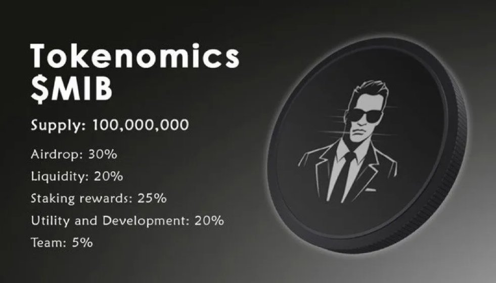 KyWalH_Crypto's tweet photo. Congrats to @MeninblackINJ 🎉🎉🎉
Introduction of $MIB is a game changer for all the community 💪💪
🗓️ Launch is TOMORROW !!!! 💥
#HumansAreNotReady https://t.co/6o24BMvroz
