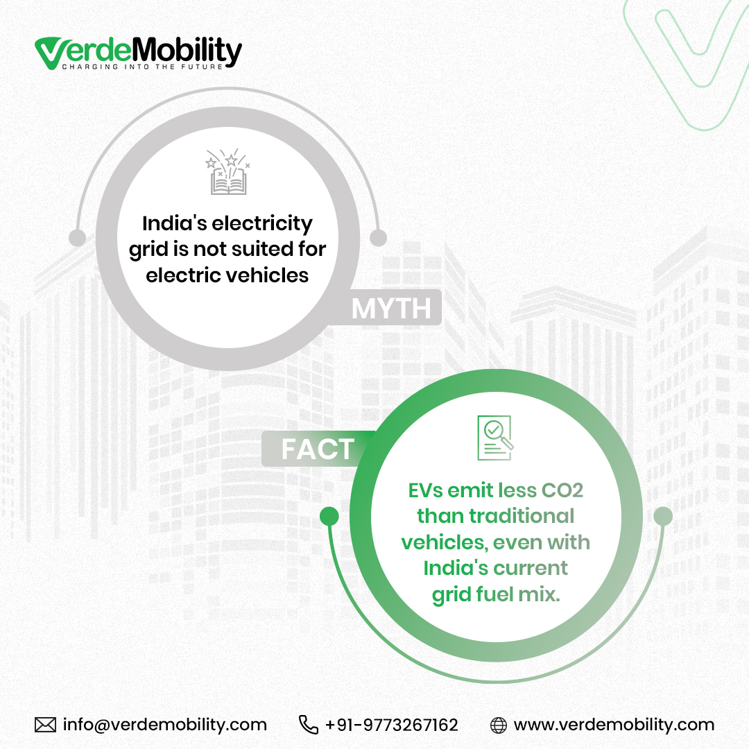 VerdeMobility's tweet photo. Empower your eco-drive! Did you know?
Electric vehicles in India emit less CO2 than you think, even with the current grid mix. Join the movement for a cleaner, greener commute!
#electricvehicles #mythbuster #evcharging #verdemobility #switchtoelectric https://t.co/XaPSGlVE7h