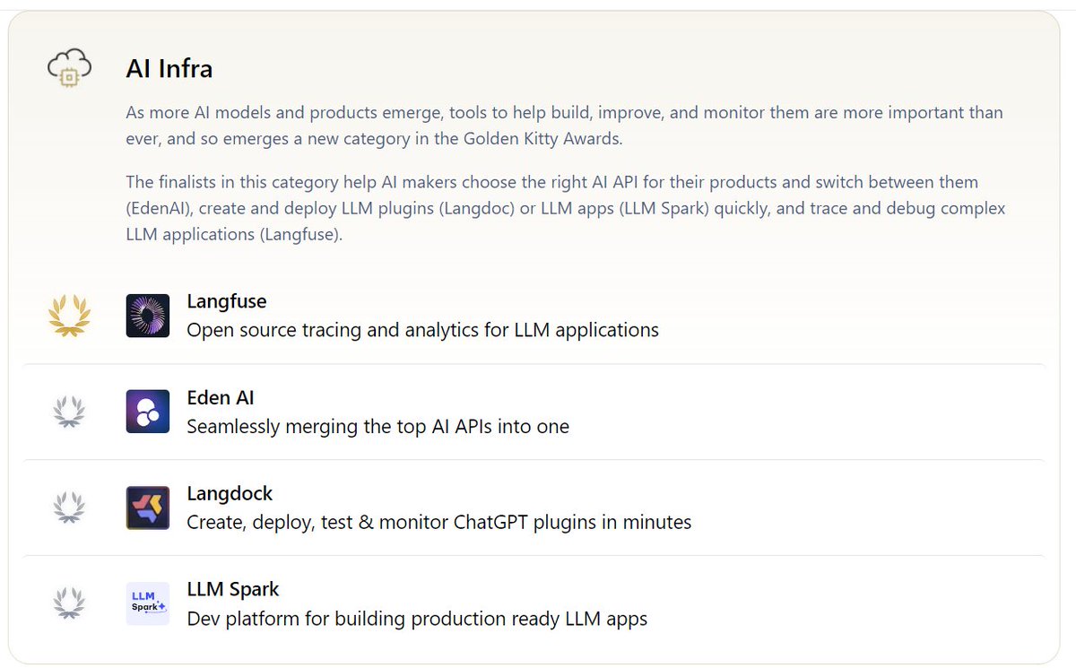 We're thrilled to announce that LLM Spark has been nominated in the AI Infra category for the Golden Kitty Awards. A big thanks to @ProductHunt for the recognition & support.
Congrats to all the winners, and here's to the future of AI innovation 🚀 #GoldenKittyAwards #LLMSpark