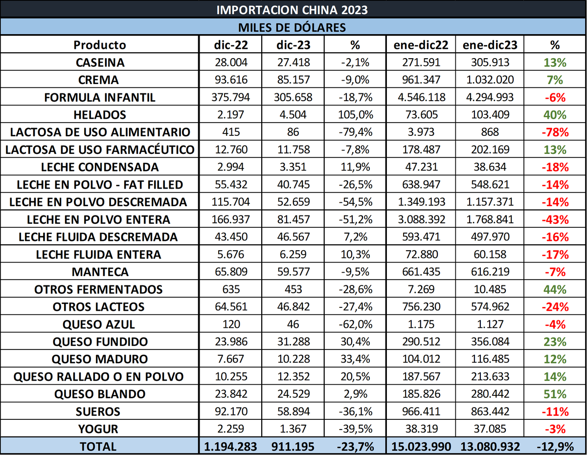 AMLAC_Mexico tweet picture