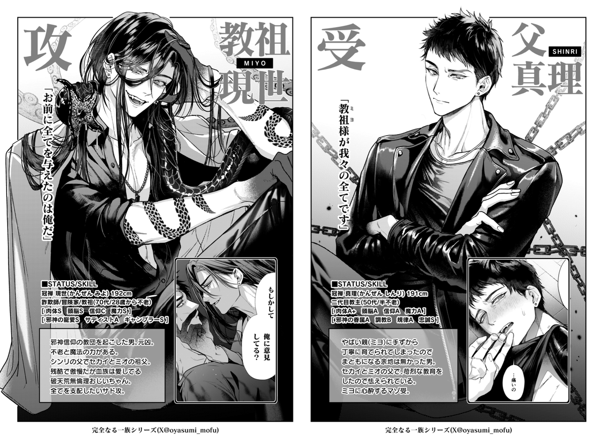 たまにキャラクター紹介をしておく②[ミヨシン] #創作BL 