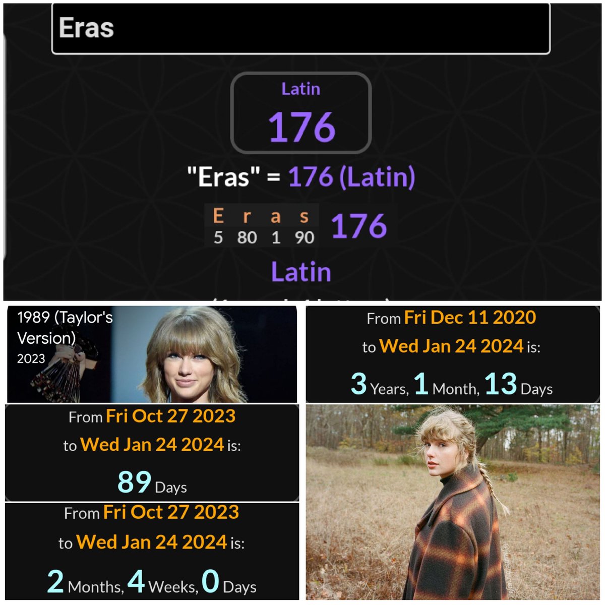 WeKnow_1234's tweet image. 1/24/24 is 176th anniversary of Cali Gold Rush
Eras = 176
1/24 very likely Taylor Swift drops new album, its 89d since her 1989 (Taylor's Version), which is 2m4w like the yr 24'. Like 49ers codes
Taylor Swift Gold Rush release 3y1m13d
31 &gt;&lt; 13 💫
Taylor Nation | #SwiftCode💥