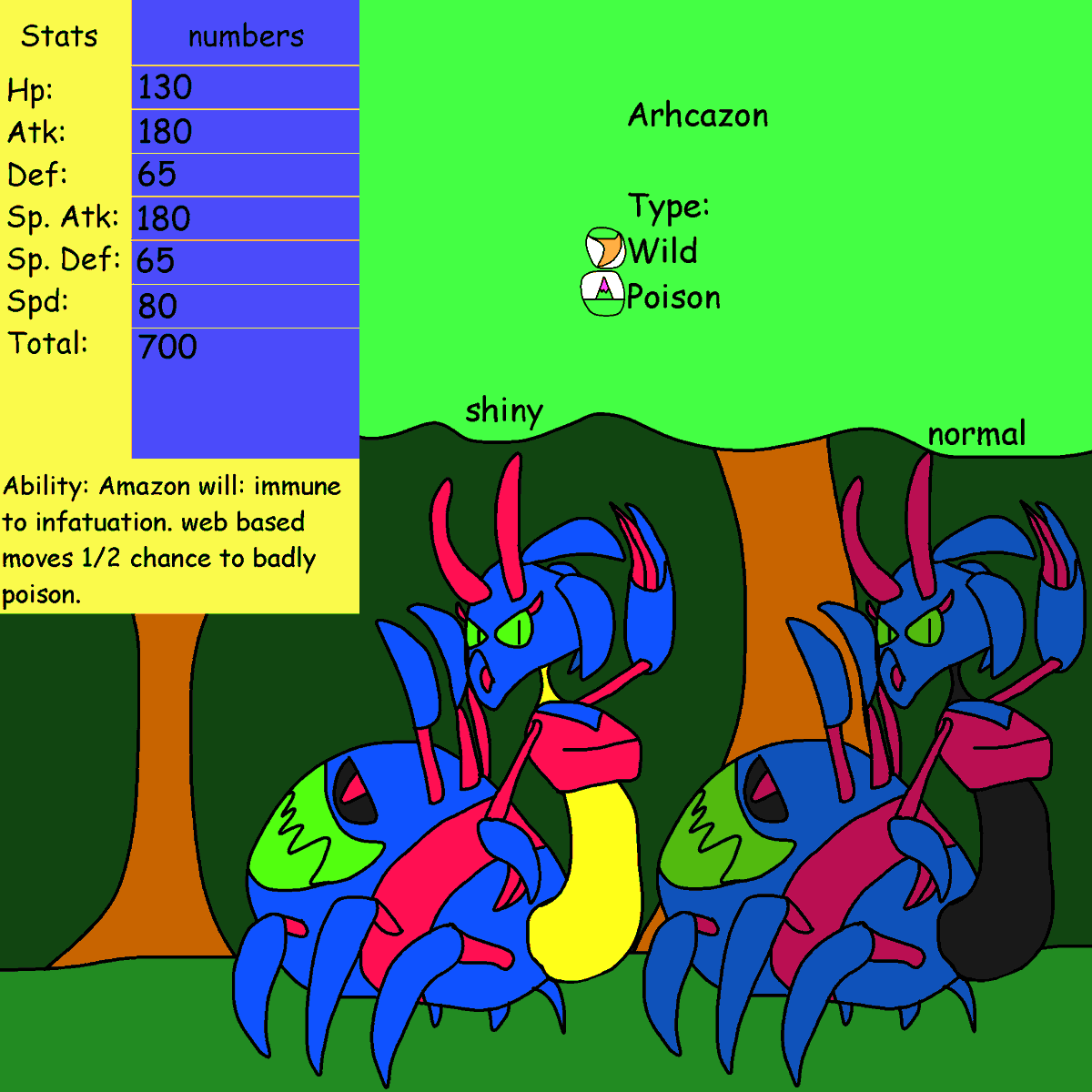 kyotekyle3's tweet photo. Spinarak evolves into Ariados at lv 22.
(female) Ariados evolves into Archazon at lv 44 with a Galvantula in party.
#pokemon #fakemon #Digitalart https://t.co/4uXAHhRDTo