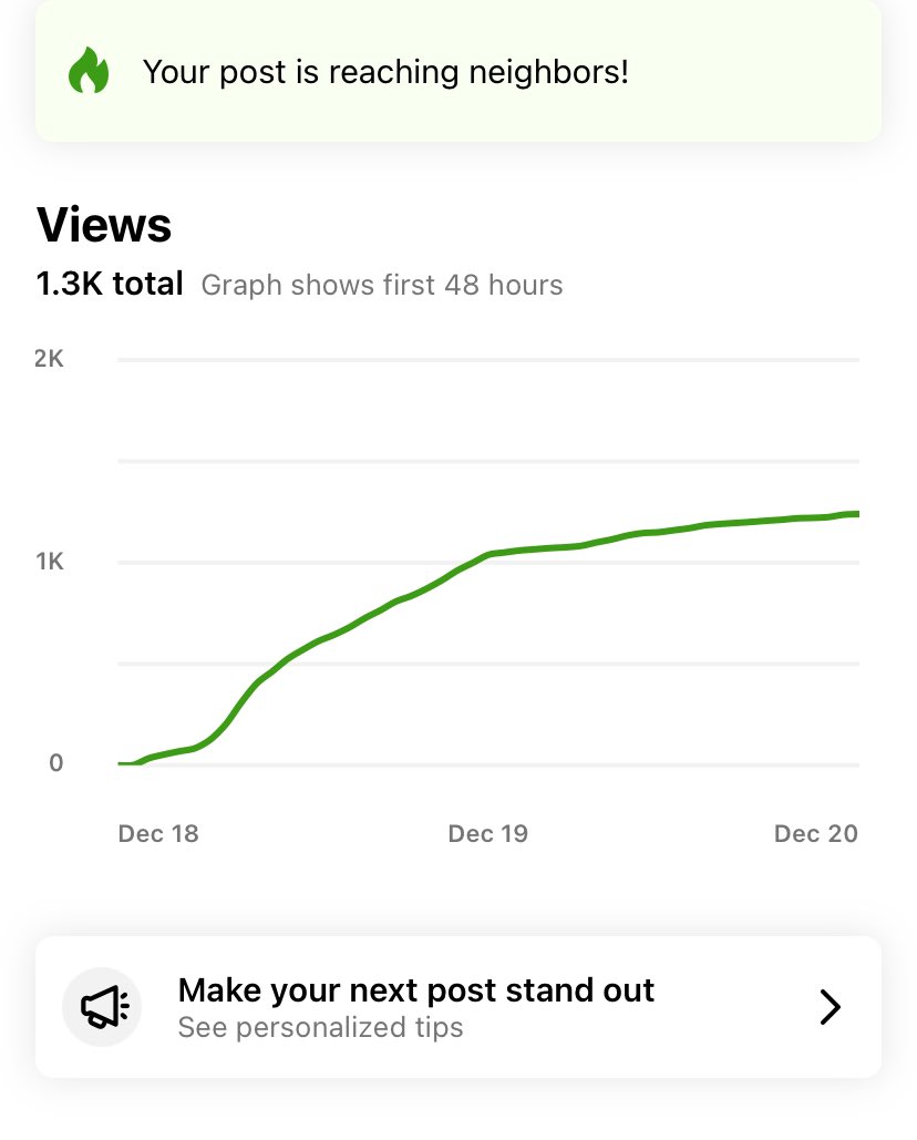Has anyone used Nextdoor as a marketing channel? 

It’s worth a shot if your product is for everyday people.  The reach is pretty good - you’ll get at least 1k views 

I got 2 signups for my lead magnet which isn’t much but just testing out.

Here are some results
#buildinpublic
