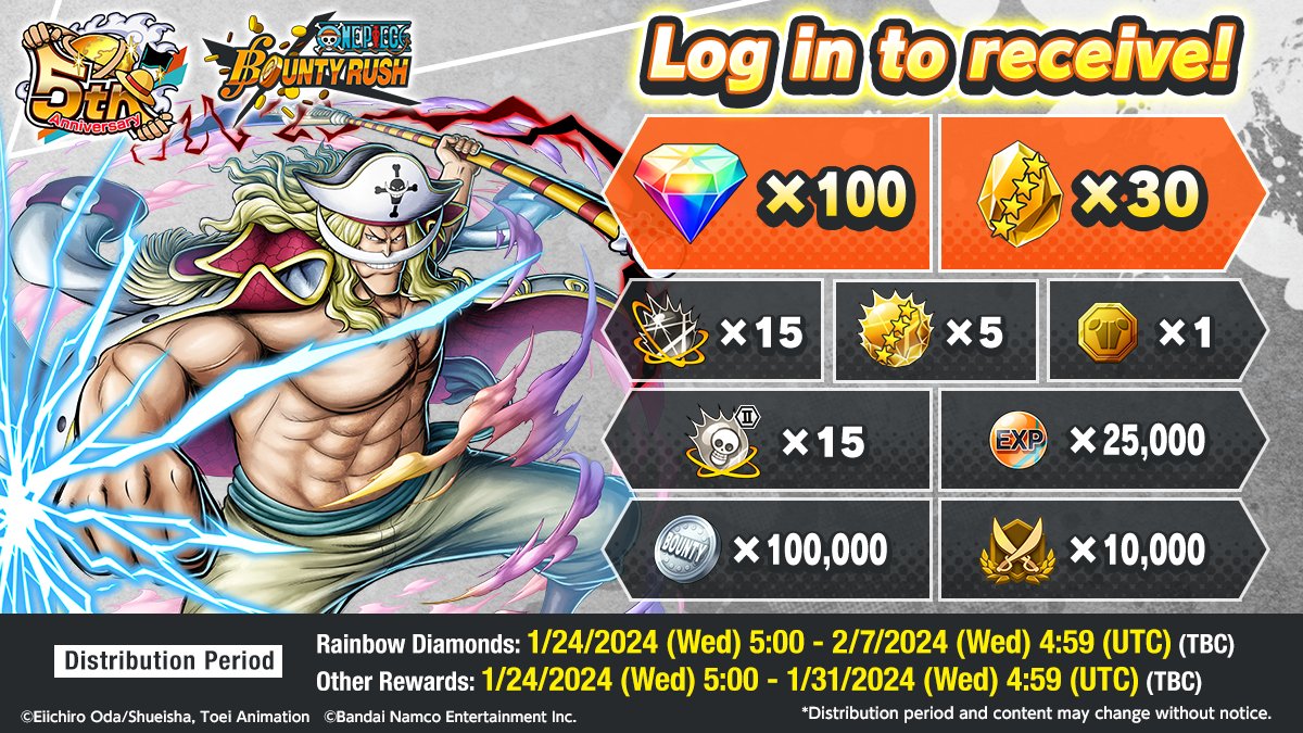 Thank you for watching the "5th Anniversary Live Broadcast"! 

Log in now to get the awesome rewards from the Live Broadcast!  Check this image for info about the gifts! 

*The gifts will be distributed accordingly. 
Be sure to claim them!   

#BountyRush #ONEPIECE