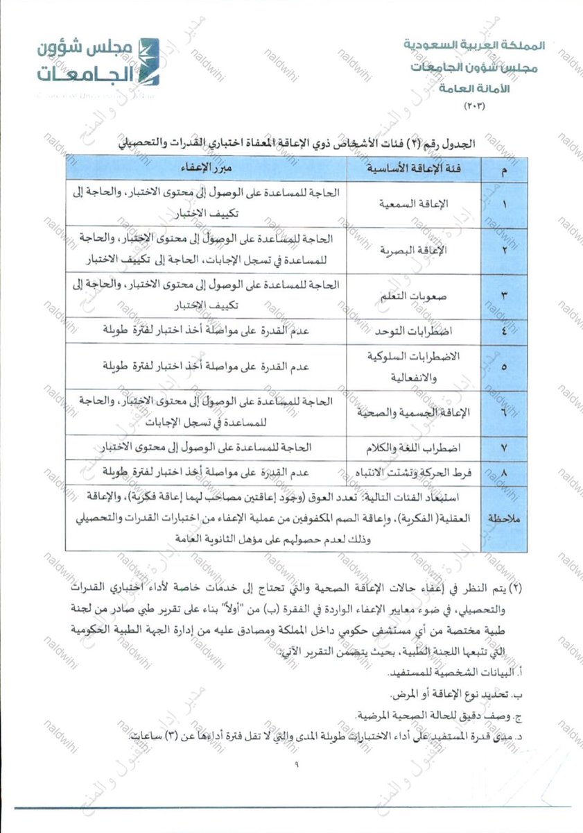 تعميم من مجلس شؤون الجامعات بإعفاء ذوي الإعاقة من اختبارات القدرات العامة والتحصيلي

🔻للإطلاع على التعميم🔻
t.me/speciaedl/4210