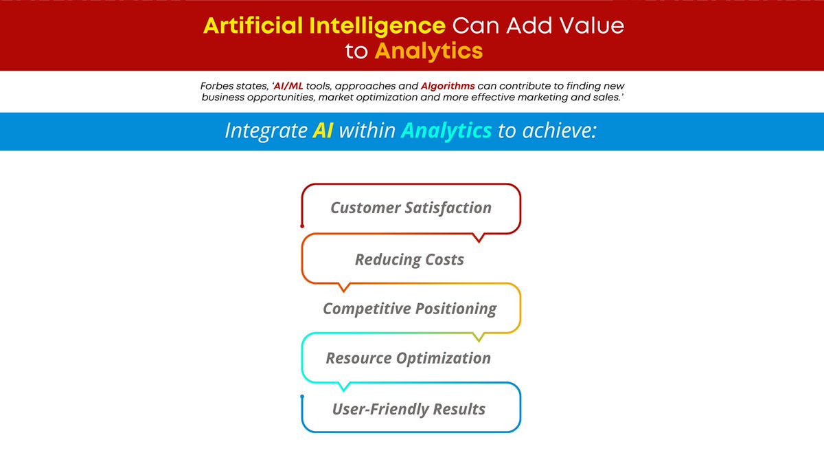 SmartenAnalysis's tweet image. Integrating AI and machine learning with augmented analytics solutions can benefit the organization in numerous ways. 
bitly.ws/3aE8J
#SmartenAnalytics #AdvancedAnalyticsforBusinessUser #AugmentedAnalyticsTools #AdvancedAnalyticsBenefits #MachineLearningAnalytics