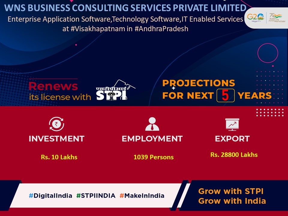 Congratulations M/s. WNS BUSINESS CONSULTING SERVICES PRIVATE LIMITED for renewal of license #GrowWithSTPI #DigitalIndia @AshwiniVaishnaw @Rajeev_GoI @GoI_MeitY @arvindtw @DeveshTyagii @KavithaC8 @stpiindia #STPIINDIA @wnsholdings