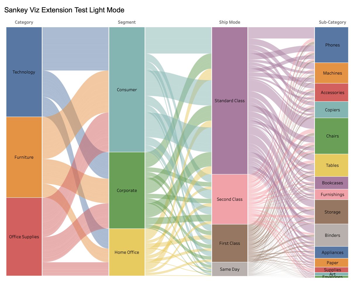 Alexander Mou tweet media