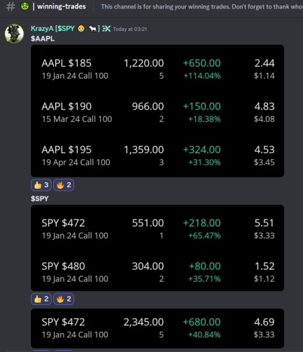 Trading Analysis tweet media