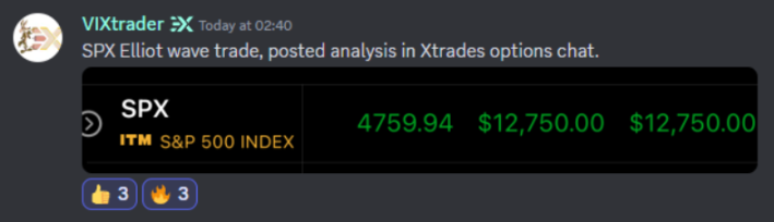 Trading Analysis tweet media