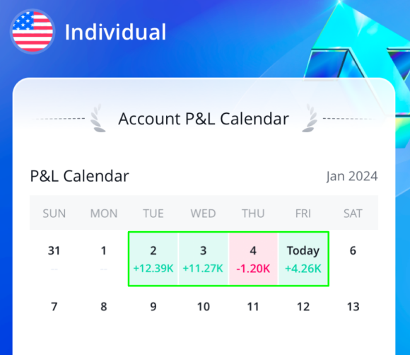 Trading Analysis tweet media