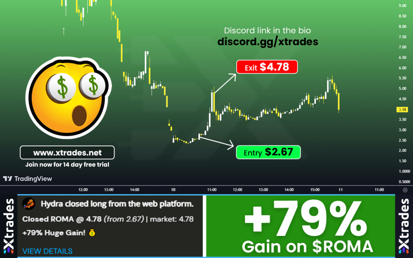 Trading Analysis tweet media