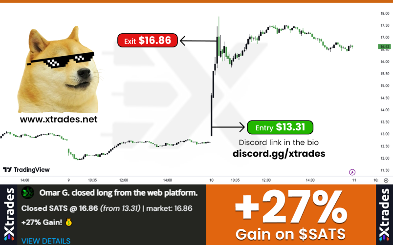 Trading Analysis tweet media