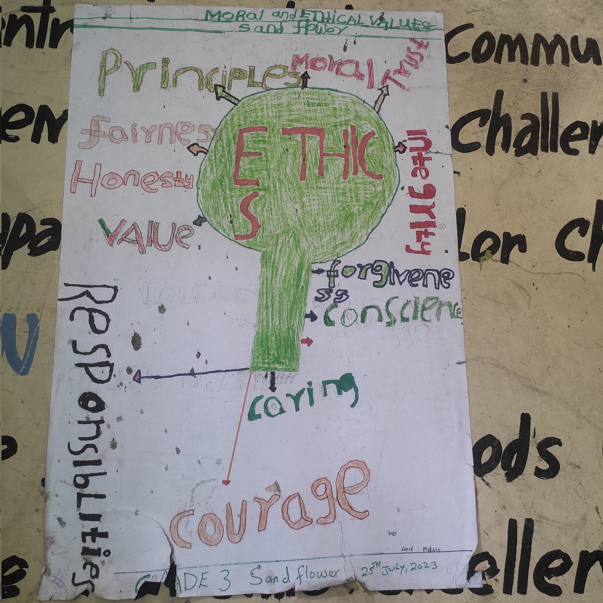 As we embark on our school programs, we cannot underestimate the significance of instilling #valuesandlifeskills in our amazing learners!  Witness the powerful chart created by our grade 3 students, showcasing the incredible values and skills they've learnt today. 

#educafrica