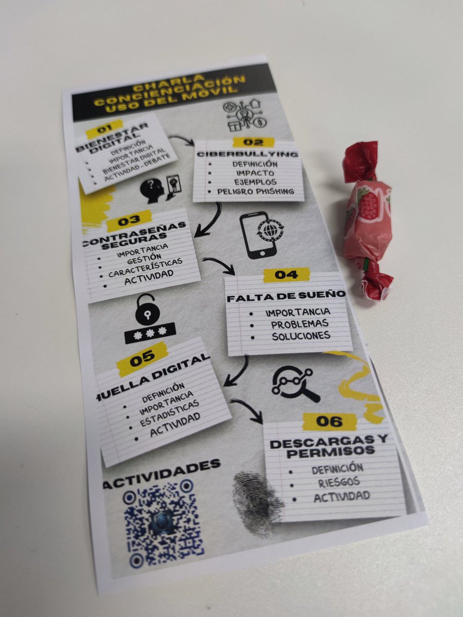 También se están haciendo jornadas de concienciación sobre ciberseguridad a todo el alumnado. #CyberSecurity