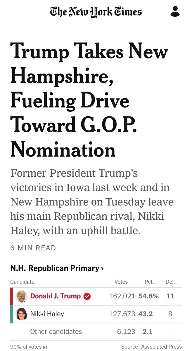 Erneute Machtdemonstration von #Trump in New Hampshire. Dass #Haley jetzt in ihrem Heimatstaat South Carolina eine Demütigung riskiert, ist fraglich. Dieses Rennen ist gelaufen, #election2024 wird ein Remake von #election2020 – mit offenem Ausgang.