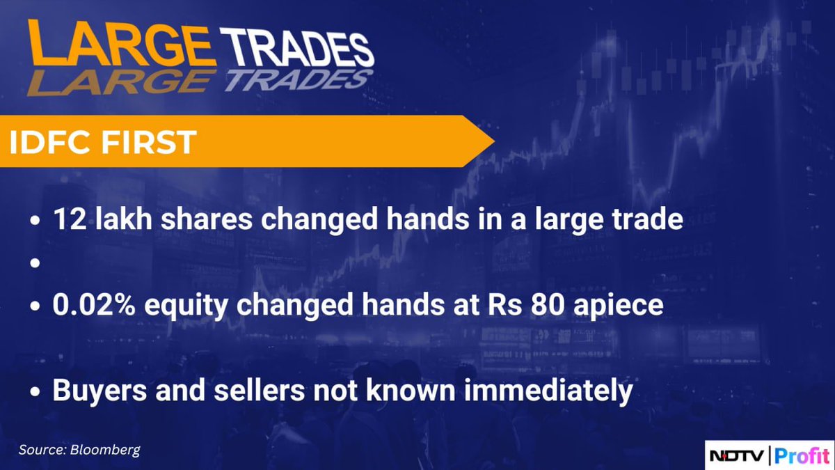 InWealthZone's tweet photo. Large Trades | IDFC FIRST Bank Ltd
#LargeTrades #IDFCFIRSTB

#Nifty #BankNifty #FinNifty #MIDCPNIFTY #SENSEX #BANKEX #SNSX50 #Nifty500 #IndiaVix #NSE #BSE #ETF #MF

#TopNews #StockNews #Stocks #Equity
#MarketsToday #TodayMarkets #StockMarket #StockMarketToday #StockMarketIndia https://t.co/twVHF2ZcJu