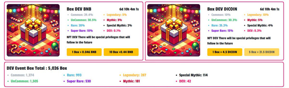 DailyFish tweet media