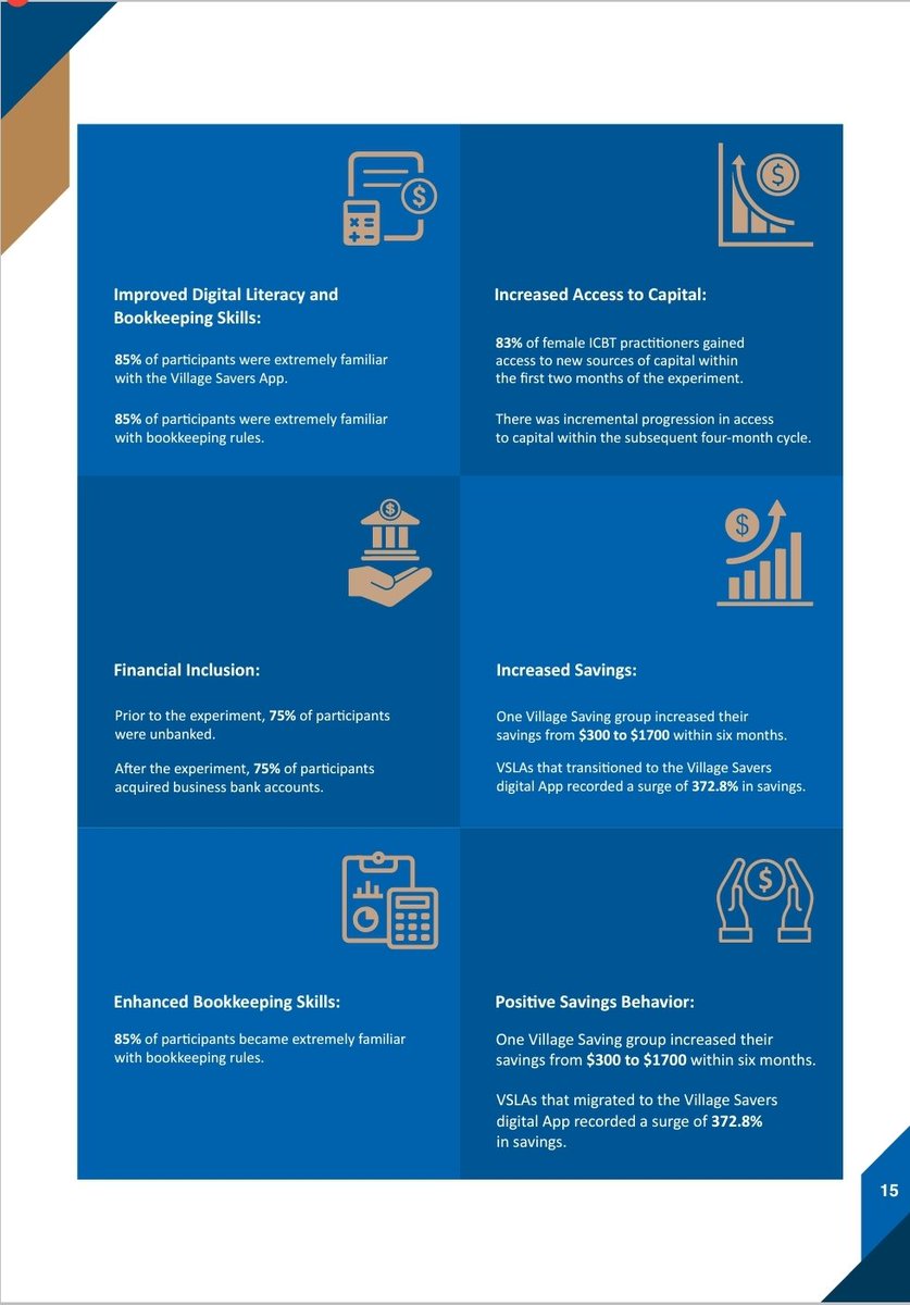 Thank you @UNDPBorderlands for this report. We appreciate your work that is focused on nurturing home grown solutions to solve Africa's problems. We are happy @VillageSavers has been highlighted in this Innovation Challenge Report undp.org/africa/africa-…